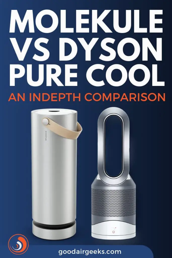Molekule VS Dyson Pure Cool - An Indepth Comparison