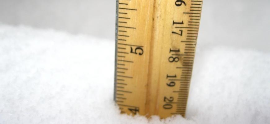 How To Measure Snowfall Accurately